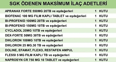 İlaç Kısıtlaması Hastaları Mağdur Ediyor